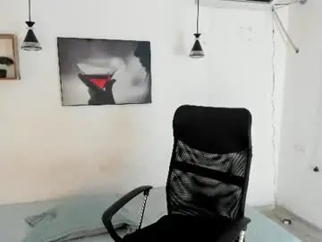 Chaturbate Adult Video Chat of sophiagiraldo