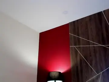 Chaturbate Sex Chat of serena_parker