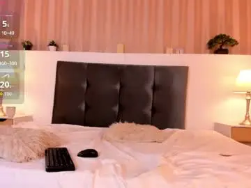 Chaturbate Free Porn Cam of bella_gell