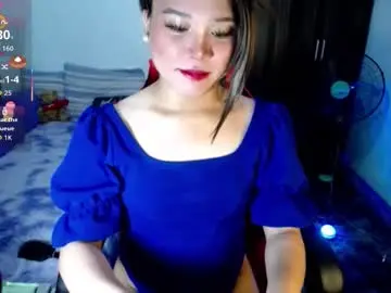 Chaturbate Adult Webcam of urasiansweet_cummer