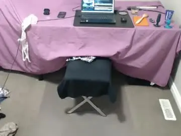 Chaturbate Sex Cam of xxxxbrad