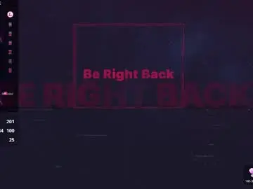 Chaturbate Adult Webcams of betsyduz