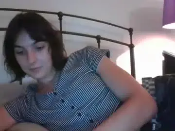 Chaturbate Adult Video Chat of mia_177