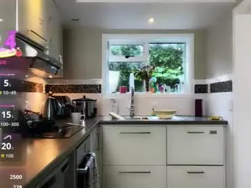 Chaturbate Adult Webcam of tslexirose