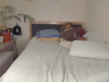 Chaturbate Adult Webcams of sophielondono21