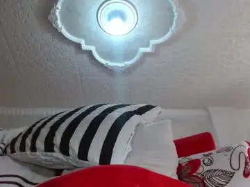 Chaturbate Nude Webcam of tsarah_cute22cm