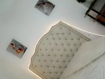 Chaturbate Nude Webcam of yara_belle