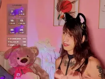 Chaturbate Adult Webcam of star_mor_