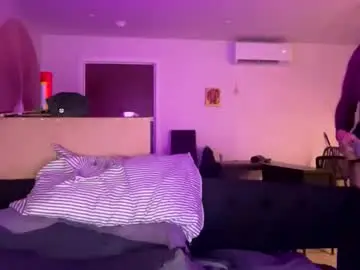 Chaturbate Adult Video Chat of nikkineverlands