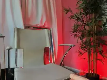 Chaturbate Best live sex cam show of foxxy_rouse1