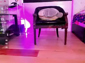 Chaturbate Adult Webcams of kendra_bailey