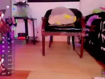 Chaturbate Live Porn of kendra_bailey