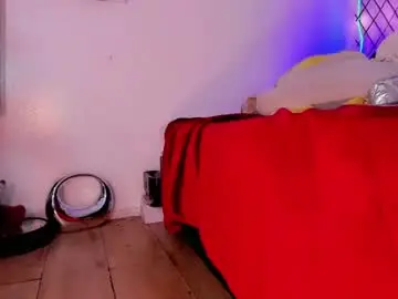 Chaturbate Watch Live Sex Cams of kendra_bailey