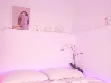 Chaturbate Adult Webcam of sweettener