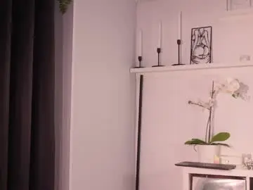 Chaturbate Watch Live Sex Cams of sweettener