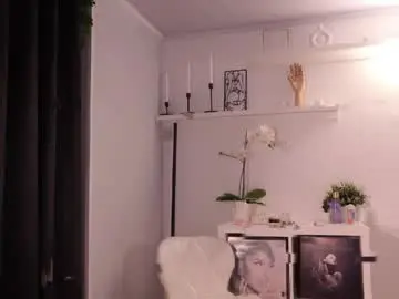 Chaturbate Sex Chat of sweettener