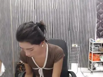 Chaturbate Sex Cam of fiona908995