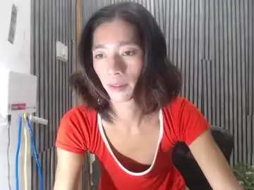 Chaturbate Free Live Porn of fiona908995