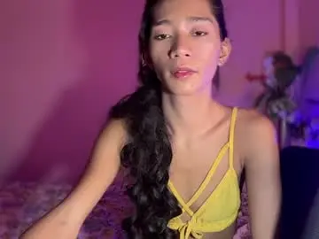 Chaturbate Adult Webcam of fiona908995