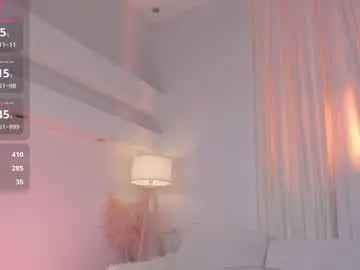 Chaturbate Adult Webcam of mintlackey