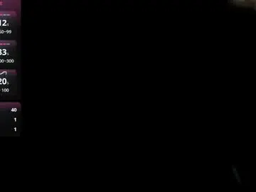 Chaturbate Best live sex cam show of gomory_nixx