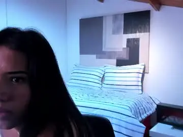 Chaturbate Best Webcam of zoevg