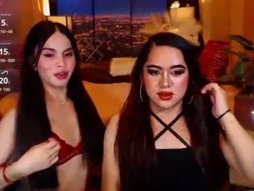 Chaturbate Live Sex Cam of sensationaldiva