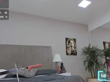 Chaturbate Sex Cam of angie_abby