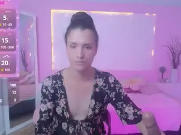 Chaturbate Best Webcam of isabelfernandez