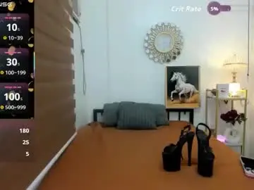 Chaturbate Best Webcam of ts_barbiecurly69
