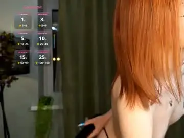 Chaturbate Nude Webcam of gillianshean