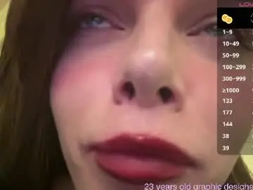 Chaturbate Live Sex of 1000and1nights_