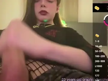 Chaturbate Free Live Porn of 1000and1nights_