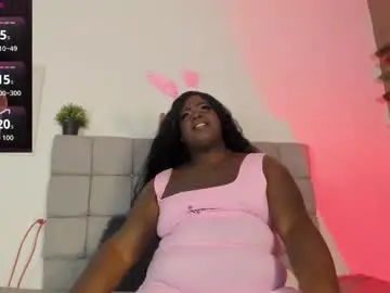 Chaturbate Private Sex Chat of alondra_slut