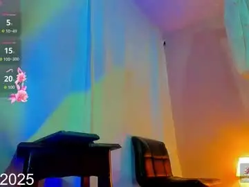 Chaturbate Nude Webcam of nicole_simth