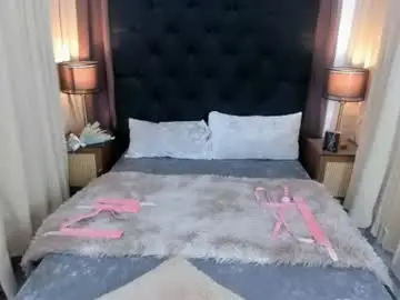 Chaturbate Live Porn of bigloadliana