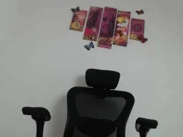 Chaturbate Live Porn of candy_cumy1
