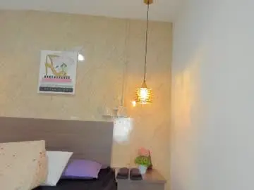 Chaturbate Private Sex Chat of miia03