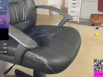 Chaturbate Adult Webcams of dark_greens