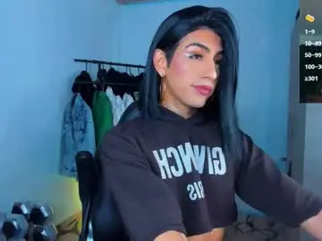 Chaturbate Live Porn of litz_81