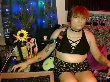 Chaturbate Live Sex Cam of lobotomyprincess