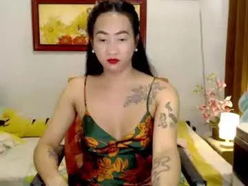 queenmistressts from chaturbate