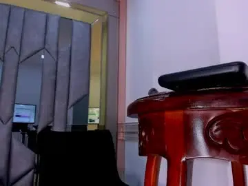 Chaturbate Adult Webcams of ambar_davila