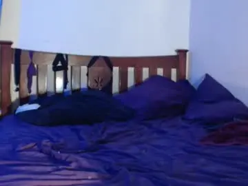 Chaturbate Watch Live Sex Cams of cometzcum