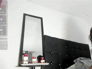 Chaturbate Adult Webcam of sammywish