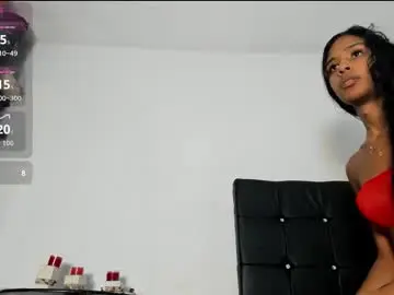 Chaturbate Adult Webcams of sammywish