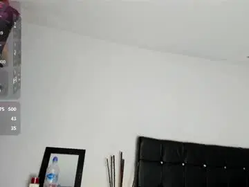 Chaturbate Live Porn of sammywish