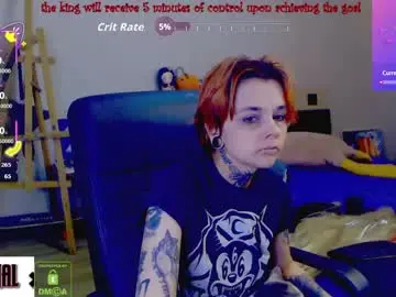 Chaturbate Free Live Porn of dark__elf