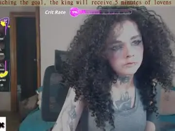 Chaturbate Adult Webcams of dark__elf