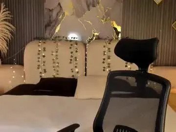 Chaturbate Adult Webcam of adharasweet1